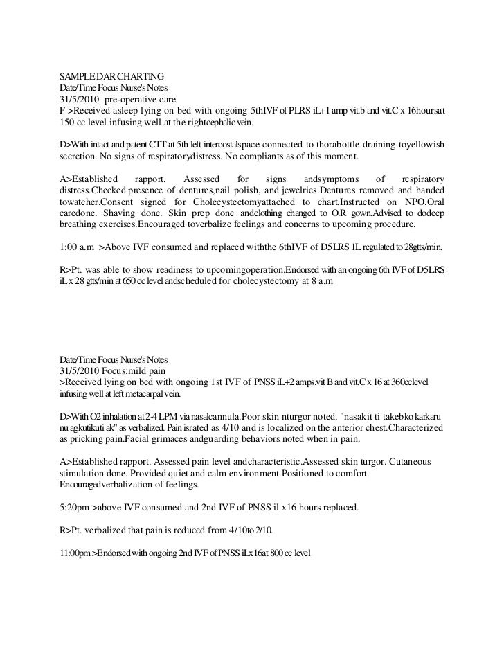 Sample Of Narrative Charting Nursing
