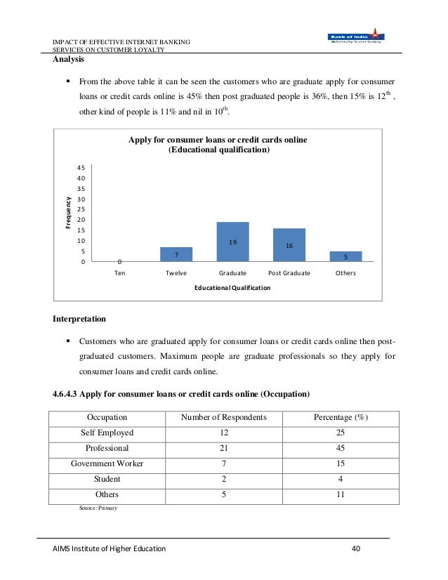 essay on internet banking essay on internet banking