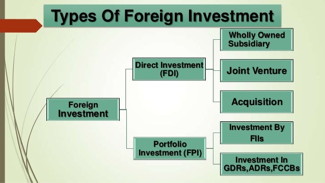 foreign direct investment by cemex Foreign direct investment, or fdi, is when businesses from one country invest in firms in another one for most countries, its pros outweigh its cons. foreign direct investment by cemex Foreign direct investment, or fdi, is when businesses from one country invest in firms in another one for most countries, its pros outweigh its cons.