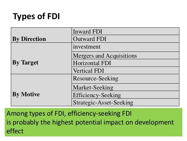 case study on lcd investment case study on lcd investment