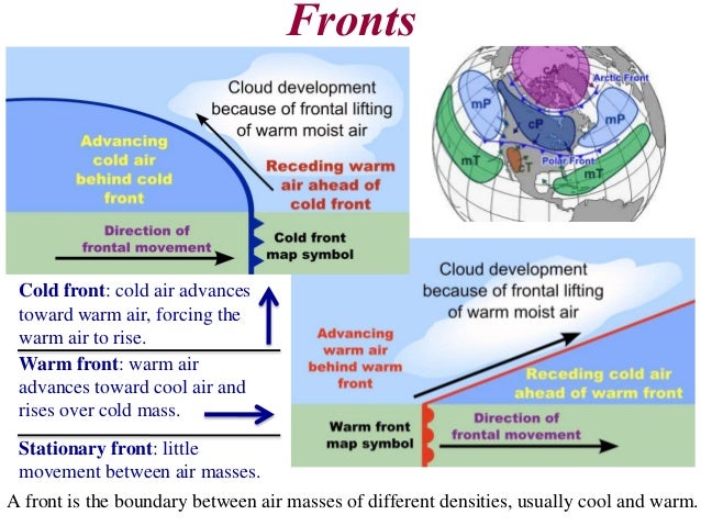 Natural Disasters Topic 9 (Inland Storms)