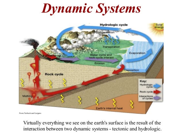 Geological report example picture