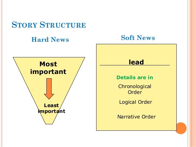 structure essay basic structure essay basic