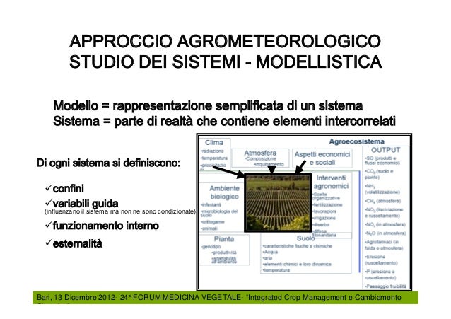 Potenzialità di aumento e durata di rapporti sessuali
