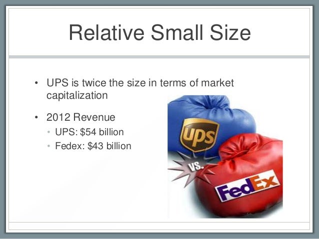 strength and weakness of fedex The package delivery company reported quarterly earnings on wednesday that fell shy of analysts' expectations as it saw continued weakness in international air freight market and consumers. strength and weakness of fedex The package delivery company reported quarterly earnings on wednesday that fell shy of analysts' expectations as it saw continued weakness in international air freight market and consumers.