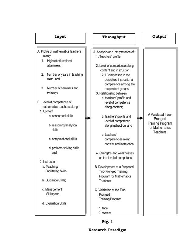 language attitudes dissertation language attitudes dissertation