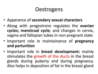 Female Sex Hormones Indicators Of Ovulation Pdf