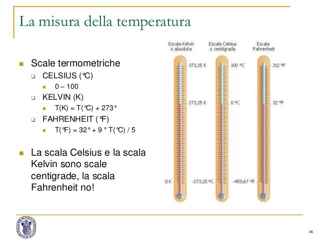 Differenza Tra Gradi Celsius E Centigradi Fenomeni termici