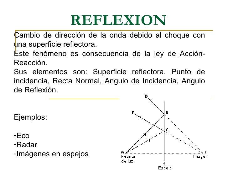 Porque La Masa No Afecta El Periodo De Un Pendulo