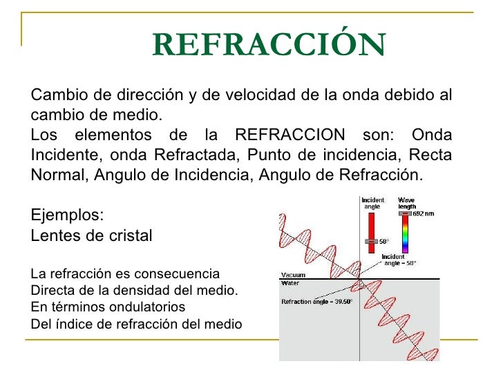 Porque La Masa No Afecta El Periodo De Un Pendulo