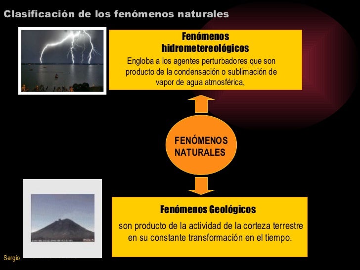 fenómenos y desastres naturales en el perú