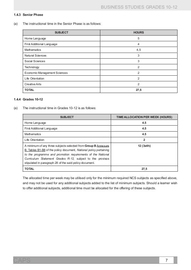 Natural Science Caps Document Grade Natural Science Caps Document Grade
