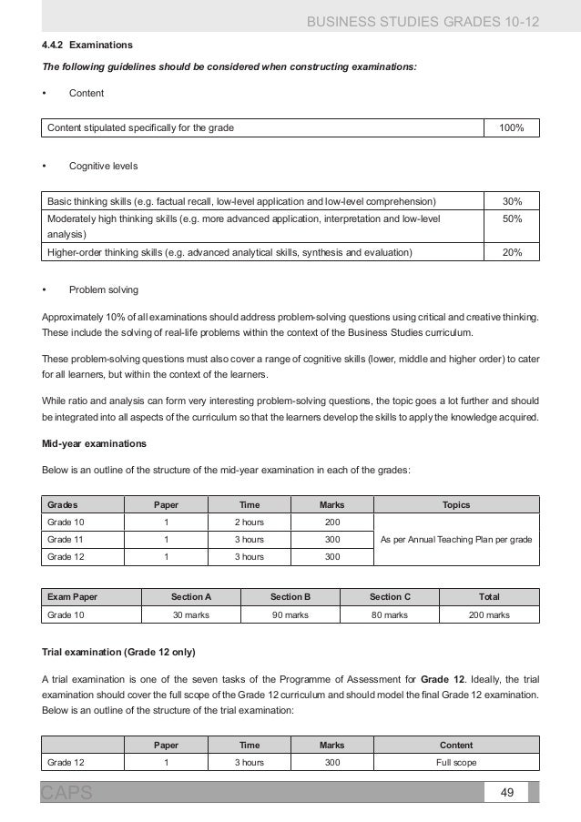 Business studies level essays