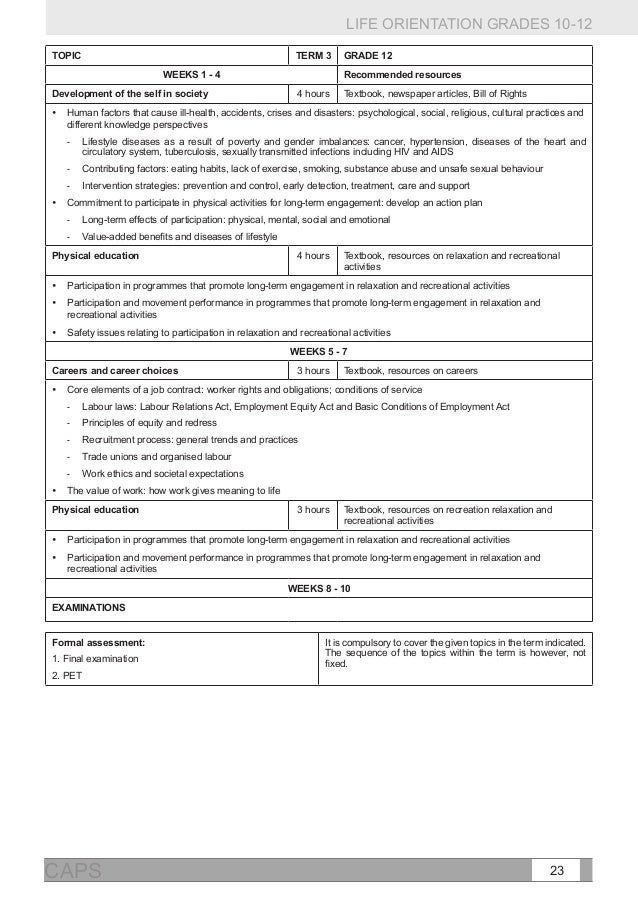 Mathematics grade 12 exam papers 2010