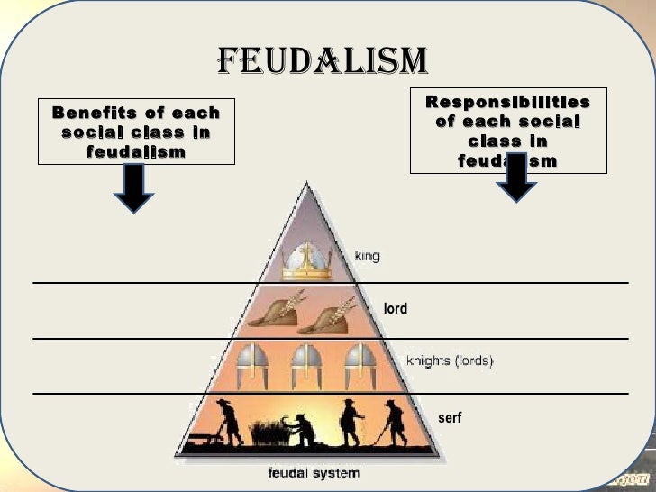 benefits of feudalism in the middle ages benefits of feudalism in the middle ages