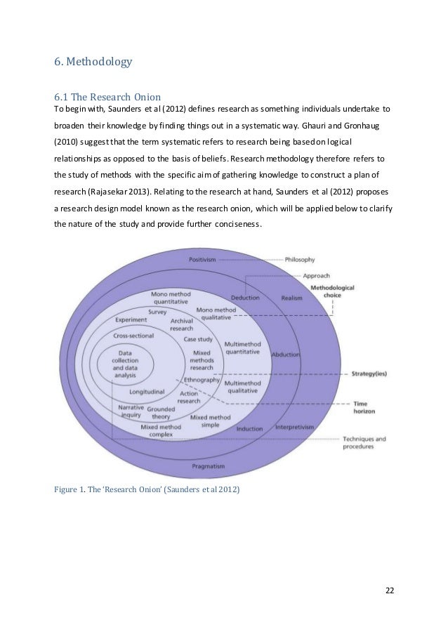 Dissertation Timeline Guide  Applied Linguistics  Boston University