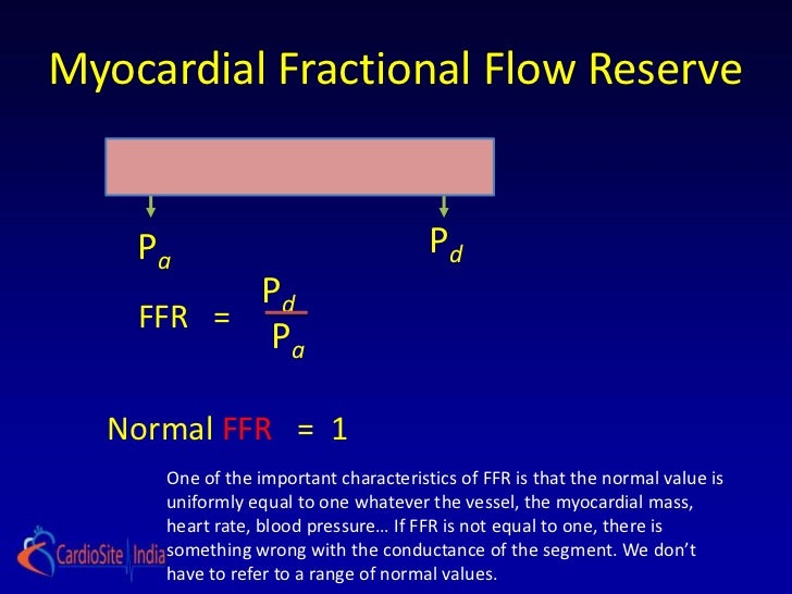 Value of FFR in clinical practice