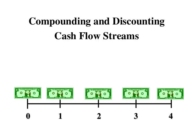 Ff currency
