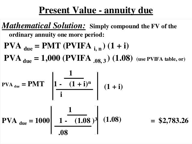 present value of annuity table