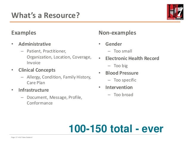 health information technology director electronic health record implementation patient safety