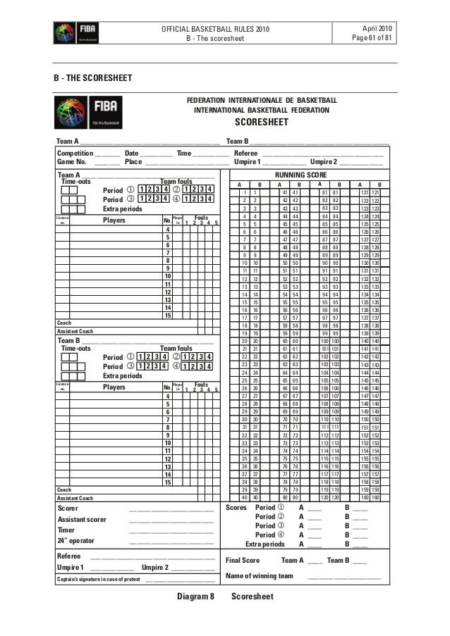 Fiba Official basketball score sheet1 Fiba Official basketball score sheet1
