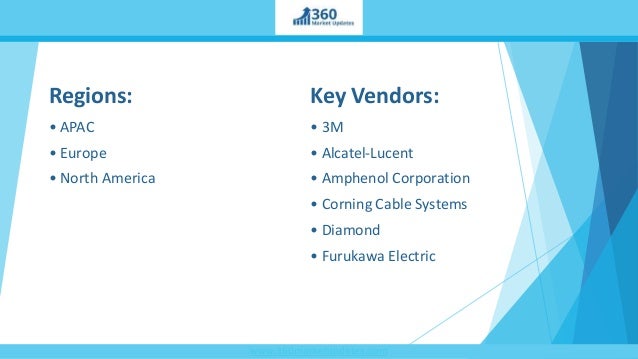 Landscape Pattern Analysis Key Issues And Challenges | global fiber optic connectors market outlook 2020 market Landscape Pattern Analysis Key Issues And Challenges | global fiber optic connectors market outlook 2020 market