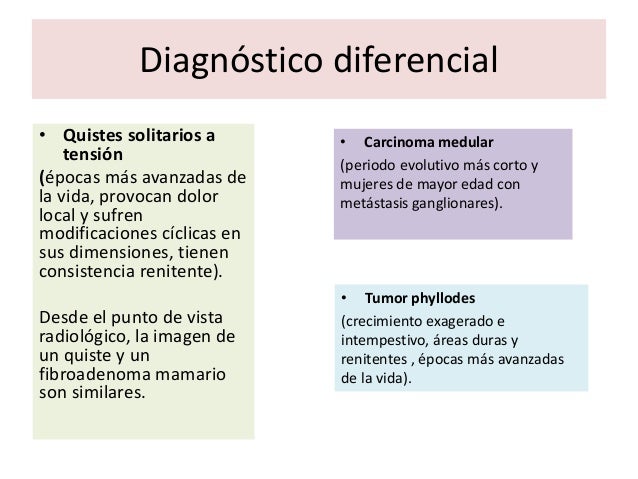 Duele un poco el pecho después de mammoplastiki