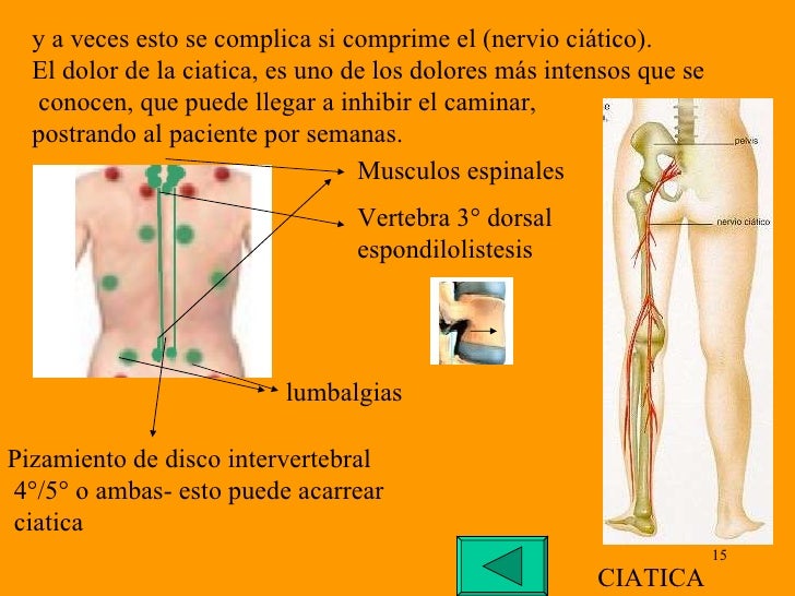 De los riñones se va el dolor en el pie por que ungüento ser curado