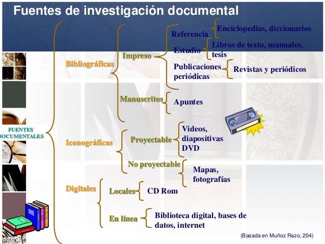 Estrategias forex 2014