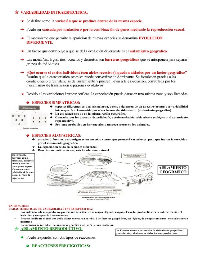Aislamiento paredes ecologico reproductivo precigotico