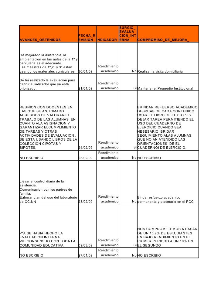 FICHA TECNICA EJEMPLO ficha tecnica ejemplo: