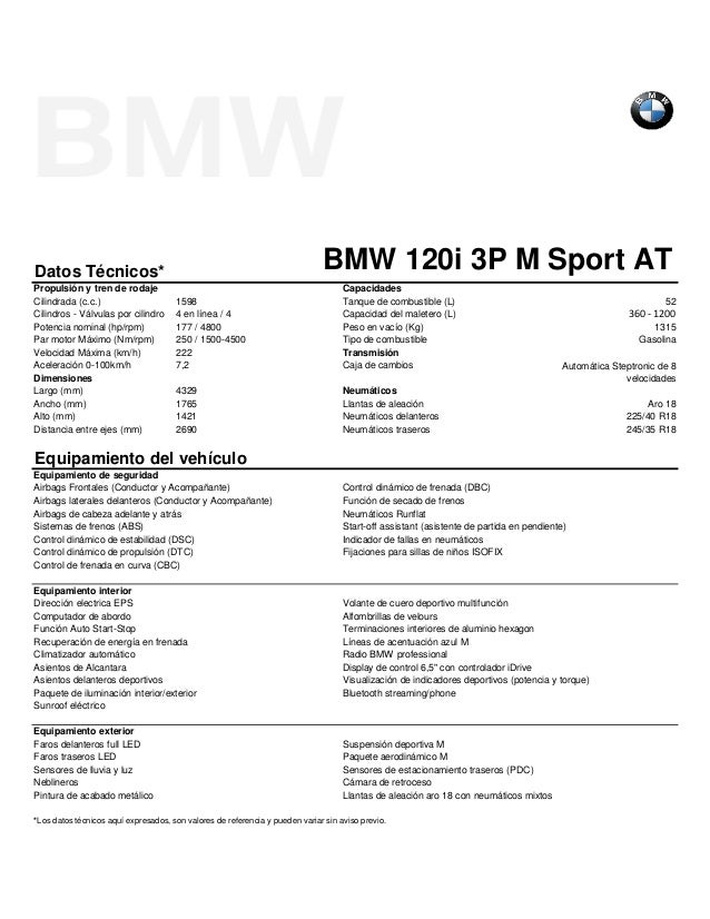 120I bmw ficha tecnica #3