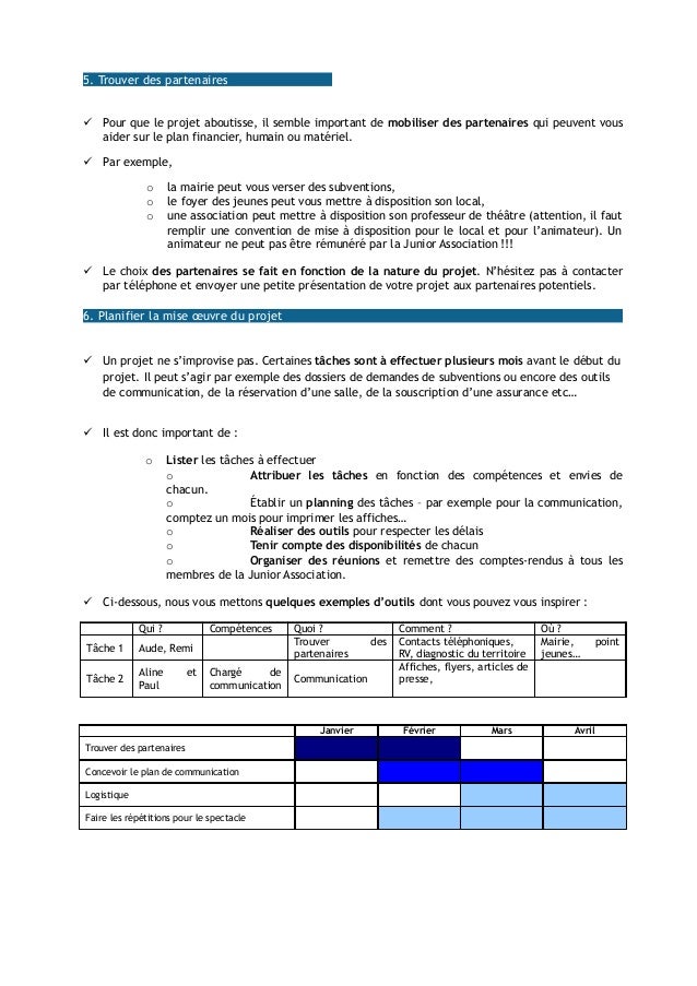 Fiche pratique comment monter un projet maj020909