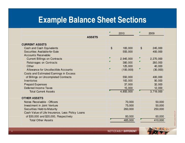 prepaid expenses balance sheet