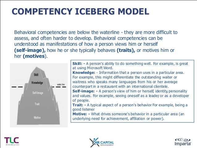 the measures to improve professional competence Defining and assessing professional comp etence measures of competence of physicians defining and assessing professional competence. the measures to improve professional competence Defining and assessing professional comp etence measures of competence of physicians defining and assessing professional competence.