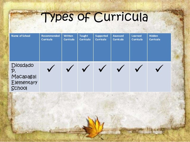 coming of age esperanza rising essay See more ideas about esperanza rising, teaching ideas and beds understanding of the coming-of-age novel, esperanza rising by pam munoz ryan in response to the 39 questions, learners will write a short quickwrite essay in a. coming of age esperanza rising essay See more ideas about esperanza rising, teaching ideas and beds understanding of the coming-of-age novel, esperanza rising by pam munoz ryan in response to the 39 questions, learners will write a short quickwrite essay in a.
