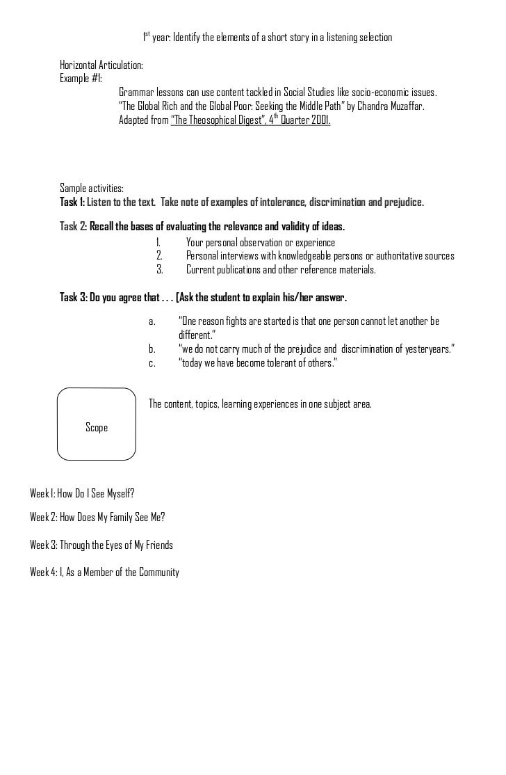 Renewable Resources Essay Stock Market Essay Siology Essays Sample Essay On Stock Market Crash Senior Artist Initiative This Moral Essay Topics also Macbeth Essay Examples Stock Market Essay Market Essay Buy Best Scholarship Essay On Donald Essay Love