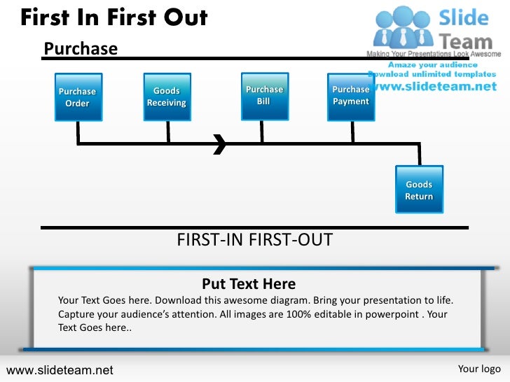 fifo first in first out powerpoint ppt slides 9 728