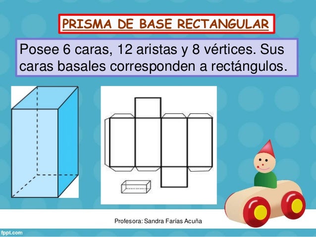 Figuras Geometricas Vertices Aristas Y Caras Cuerpos Geom 201 Tricos O 