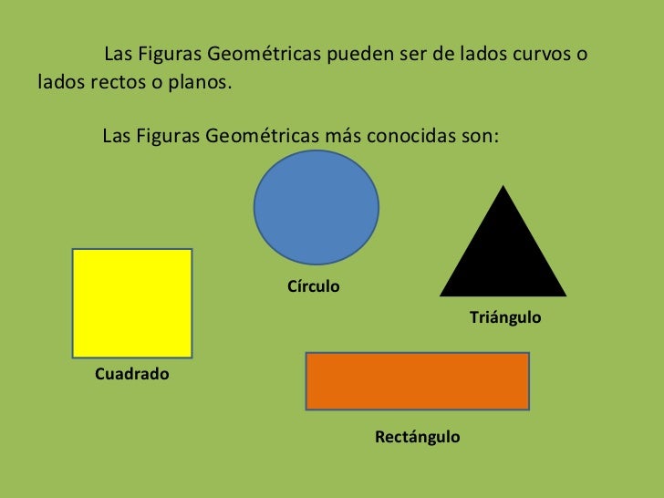 Resultado de imagen para partes de las figuras geometricas cuadrado