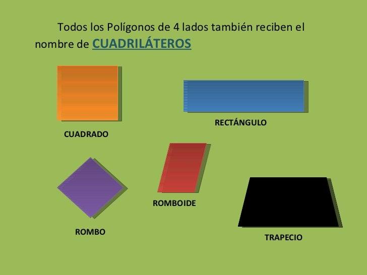 Figuras Geométricas Y Polígonos Figuras Geométricas Y Polígonos