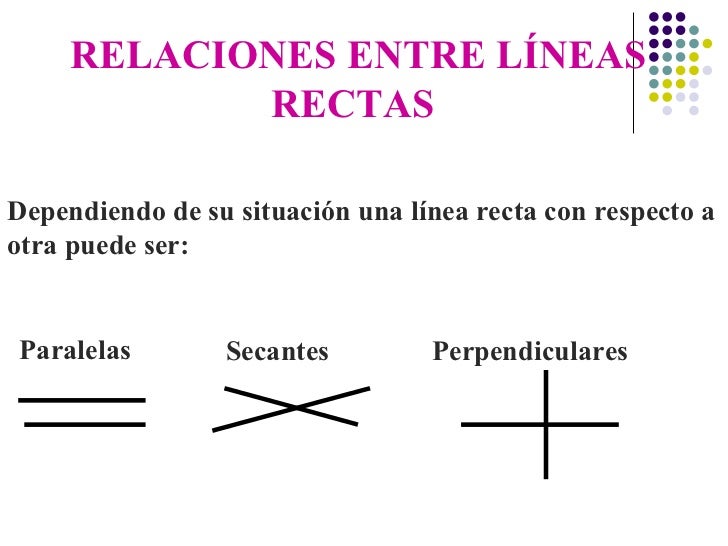 lineas rectas y curvas geometria lineas rectas y curvas geometria en primero de primaria l 237 neas rectas y curvas 2010 lineas rectas y curvas geometria lineas rectas y curvas geometria en primero de primaria l 237 neas rectas y curvas 2010