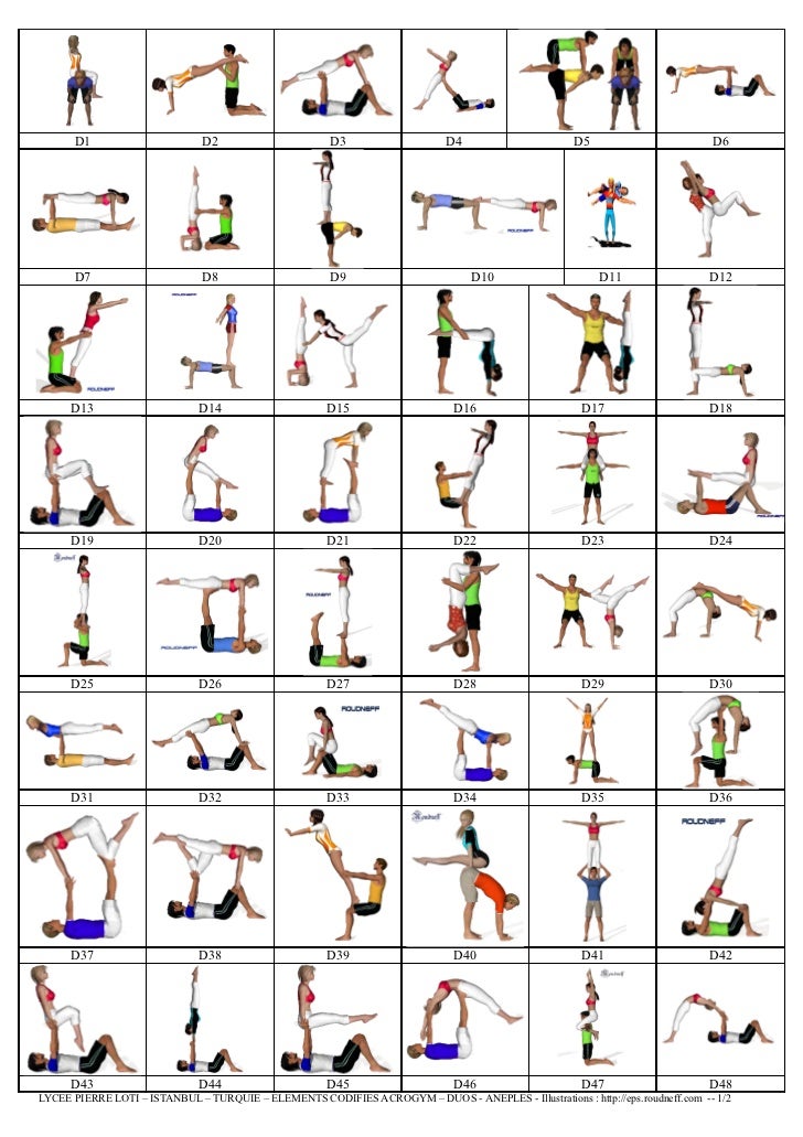 acrosport yoga poses partner duo acro figures gymnastique acrobatique slidesharecdn nicola salter figure gym slideshare easy visiter le deux thème