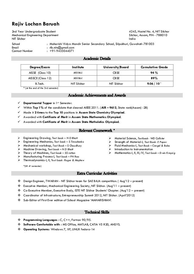 Additional coursework on resume related