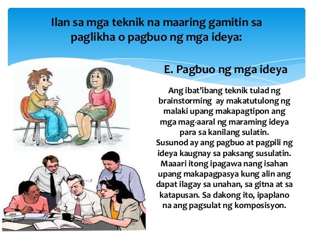 Filipino Major - mga dulog sa pagsulat