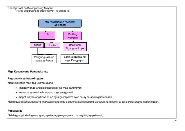 ano ang graphic organizer Ang mahalagang pagtataya ay malinaw na nakikita kung ano ang tinataya at sinusukat ang higit na dapat pahalagahan graphic organizer-story map-story grammar 2. ano ang graphic organizer Ang mahalagang pagtataya ay malinaw na nakikita kung ano ang tinataya at sinusukat ang higit na dapat pahalagahan graphic organizer-story map-story grammar 2.