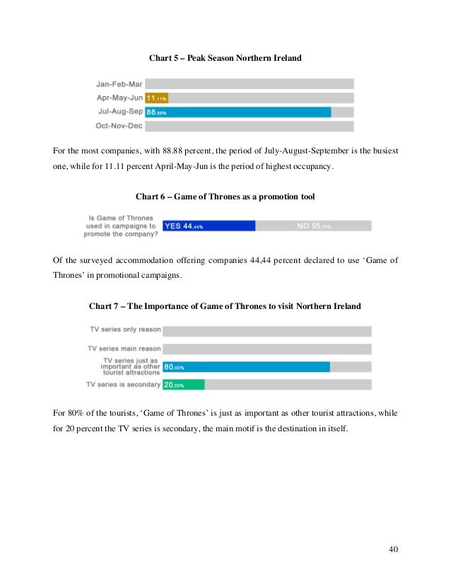 differences between research thesis dissertation differences between research thesis dissertation