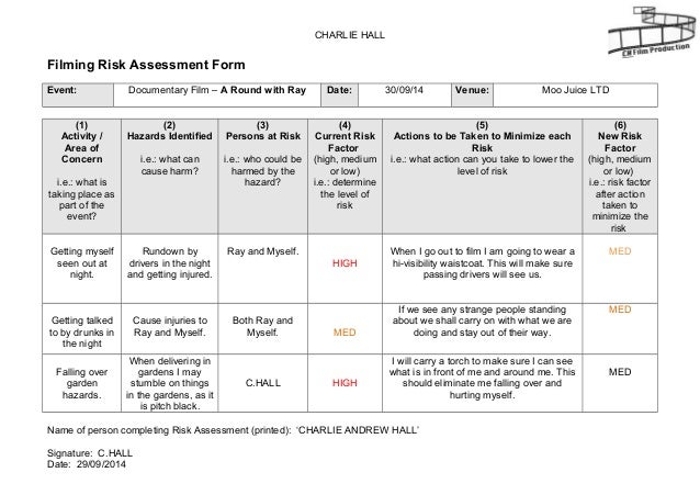 Gardening Business Plan Template Agricultural Grant Funding Sle Proposal Nursery Business Risk Assessment Template For Agriculture