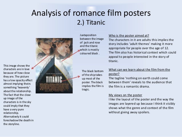 Titanic film review essay
