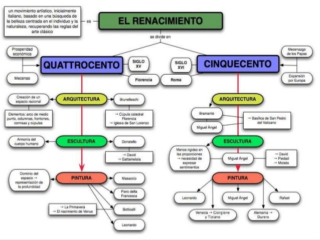 HUMANISMO FILOSOFIA humanismo filosofia: